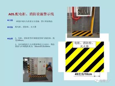 5套工廠顏色標識管理PPT,真的太難找了!值得收藏