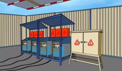 焊接施工作業的各種安全技術措施